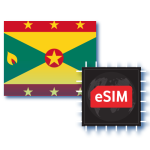 Grenada eSIM