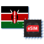Kenya eSIM