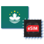Macau eSIM