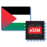 Palestine, State of eSIM