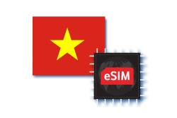 Andorra eSIM